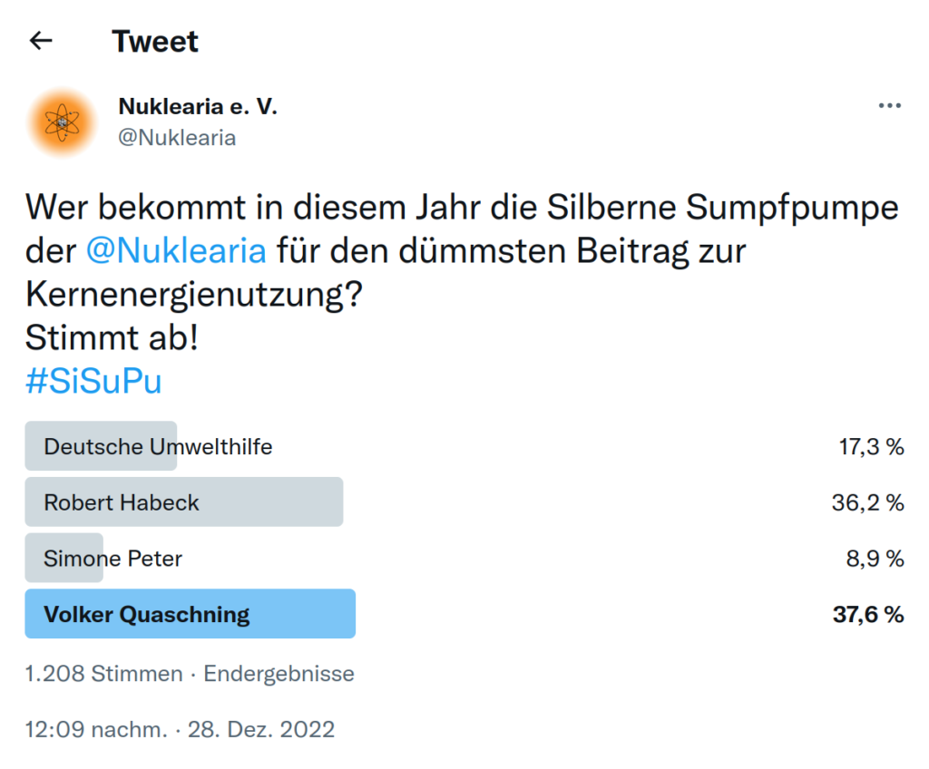 Twitter-Abstimmung zur Silbernen Sumpfpumpe 2022