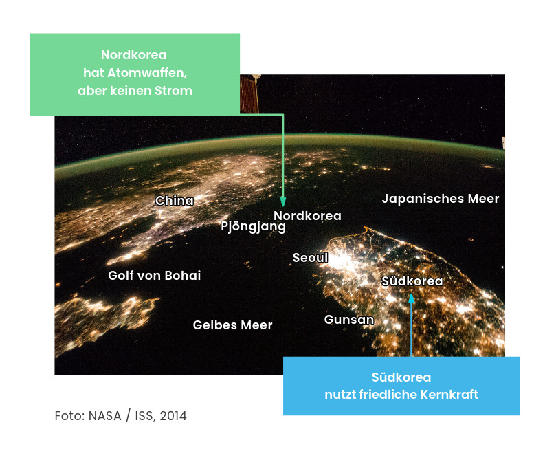 Grafik: Kernkraft für Frieden